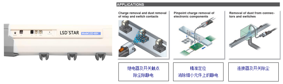 新品來襲——( +/-20V) 高頻脈沖離子風棒！?。? title=